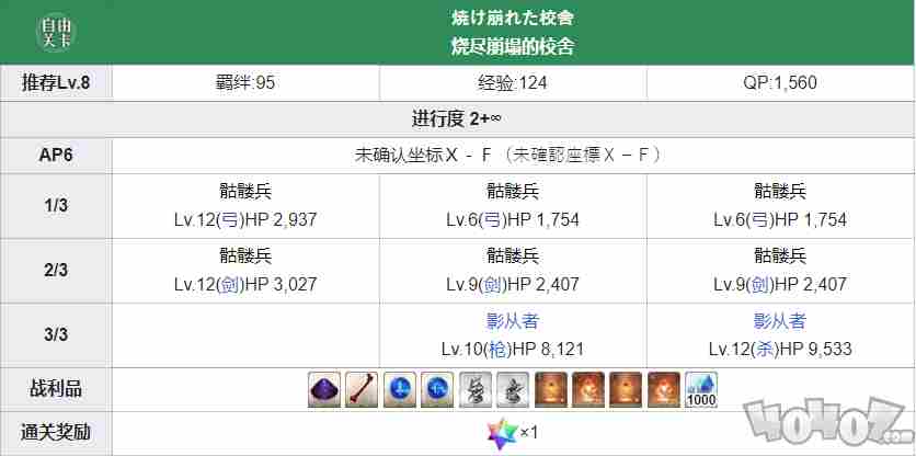 Fgo未确认坐标x-f烧尽崩塌的校舍配置 序章特异点f燃烧冬木free周回本配置掉落攻略