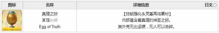 fgo金蛋在哪刷爆率高 fgo真理之卵需求英灵从者一览