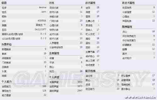 足球经理2013职员考职业证书攻略