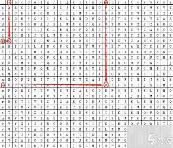 《crimaster犯罪大师》维吉尼亚密码答案大全维吉尼亚密码答案是什么