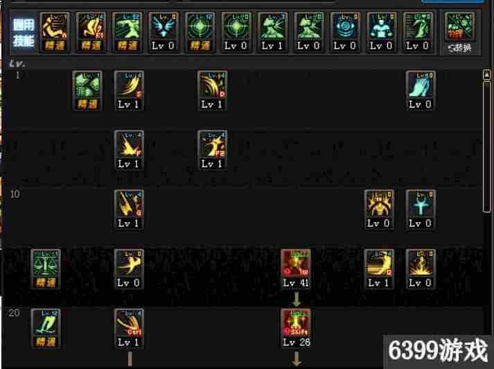 DNF异端审判者二觉搬砖怎么加点-dnf加点模拟器