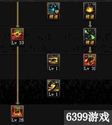 DNF异端审判者二觉搬砖怎么加点-dnf加点模拟器