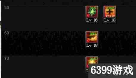 DNF异端审判者二觉搬砖怎么加点-dnf加点模拟器