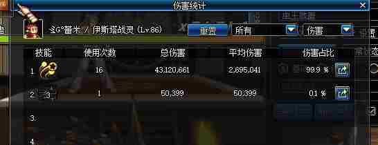 DNF新手战斗法师进阶 老司机谈炫纹与二觉技巧!-dnf战斗法师加点