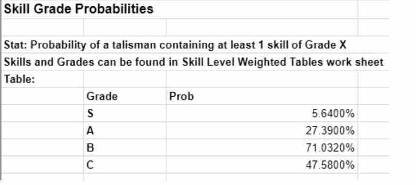 怪物猎人崛起哪个炼金术好-怪猎崛起护石该如何炼金术赌运