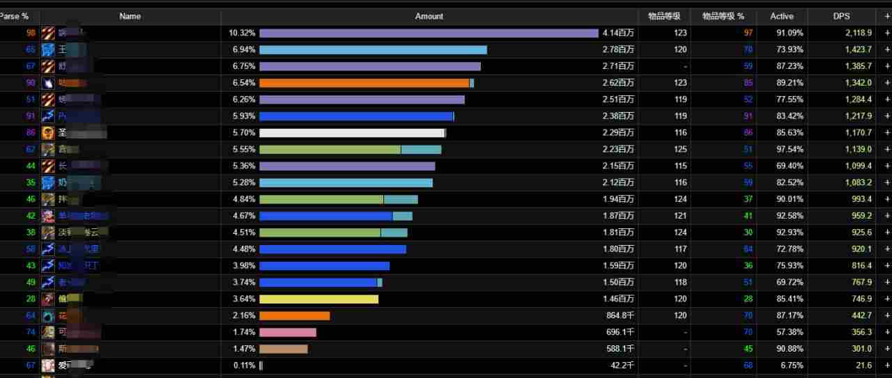 魔兽世界国服第一毁灭术士所有搭配介绍-魔兽世界tbc天花板团本dps