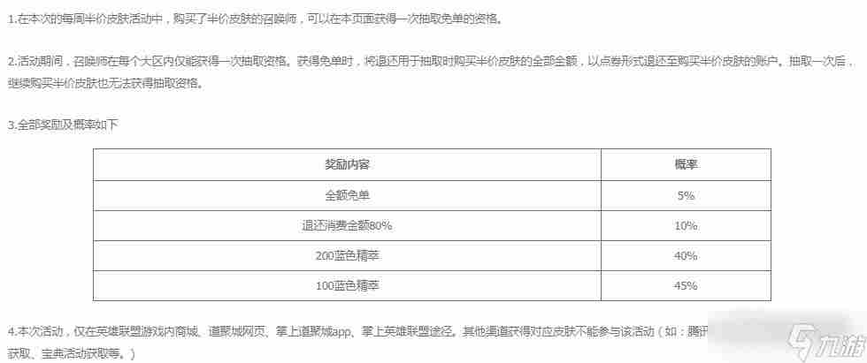 《英雄联盟》幸运抽免单活动时间一览
