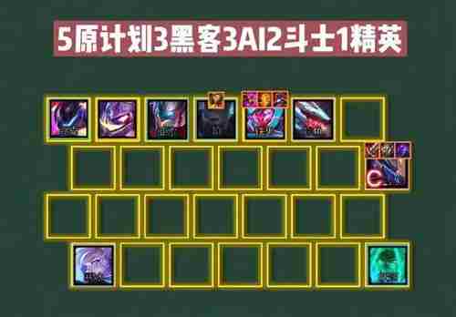 云顶之弈S8.5狼人阵容怎么玩