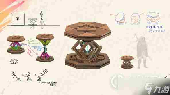 狂野之心跳台机巧使用介绍