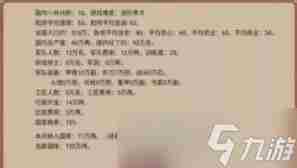 皇帝成长计划2前期赚钱+打仗攻略