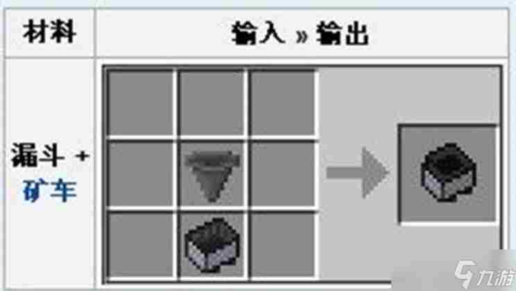 我的世界漏斗怎么用漏斗使用方法图文介绍