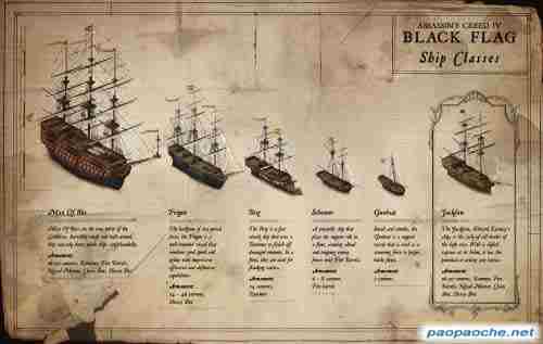刺客信条4船只升级方法