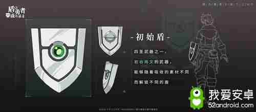 热血勇者の武器!盾之勇者成名录