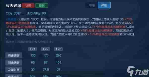 王者荣耀云缨技能介绍