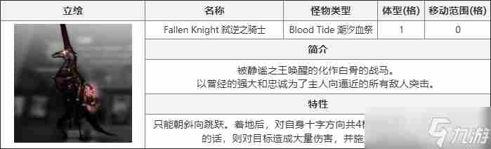 白夜极光弑逆之骑士怎么打 弑逆之骑士介绍