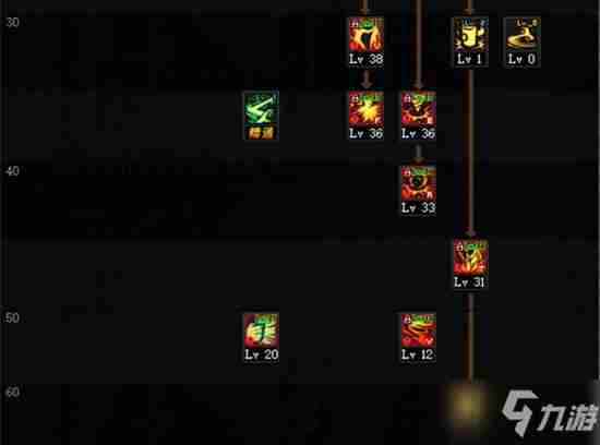 《DNF》2021女柔道技能怎么点女柔道技能加点推荐