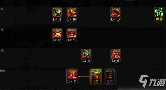 《DNF》2021女柔道技能怎么点女柔道技能加点推荐