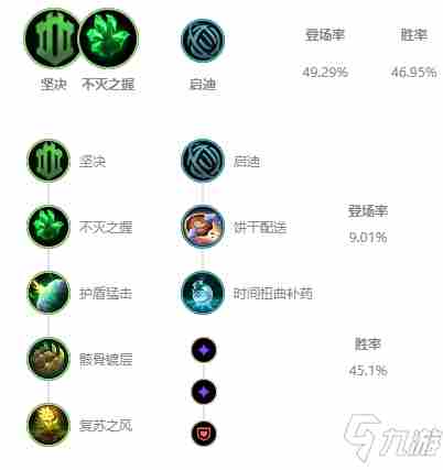 《LOL》2021无限火力波比装备怎么选无限火力波比装备搭配教程