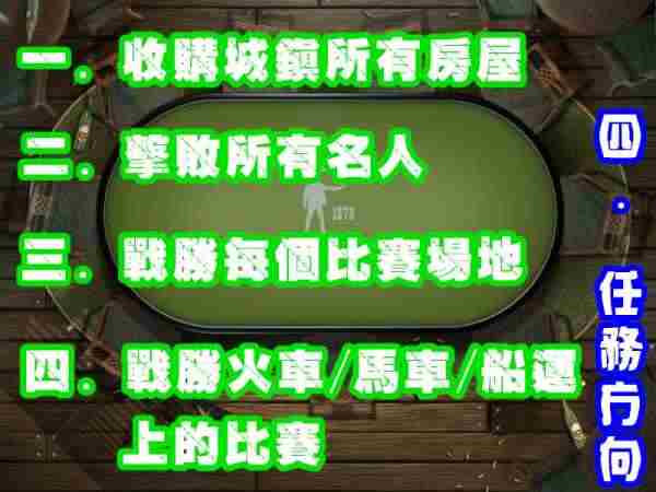 扑克总督2完全攻略