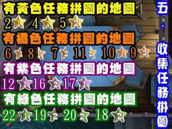 扑克总督2完全攻略