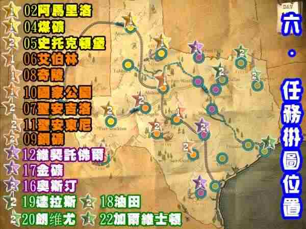 扑克总督2完全攻略