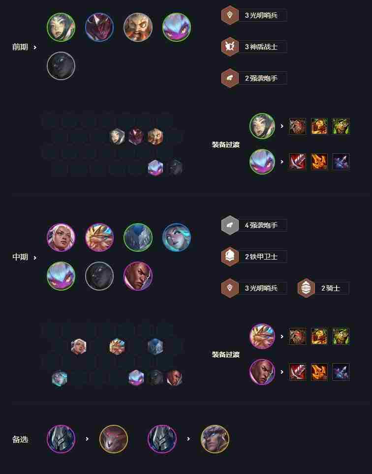 云顶之弈S5 云顶之弈s5.5圣光卫士阵容