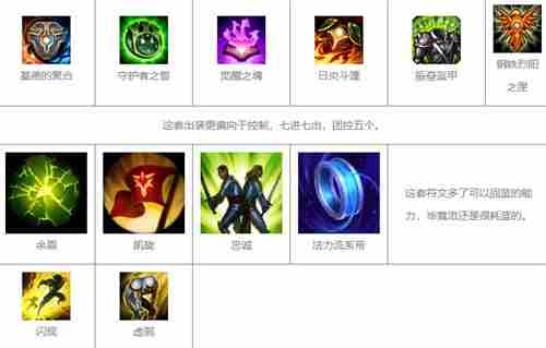英雄联盟手游洛技能出装推荐符文搭配攻略