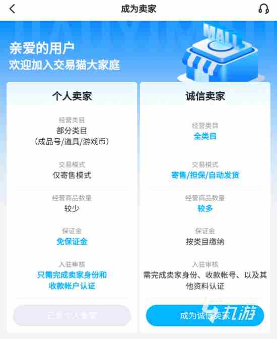 nba2kol卖号平台哪个好 靠谱的nba2kol账号交易平台分享