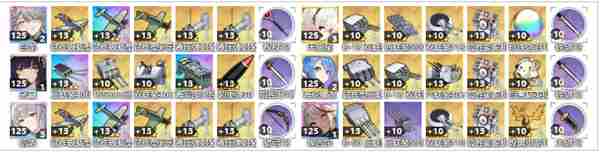 碧蓝航线武藏日航队怎么搭配 武藏日航队阵容搭配攻略