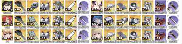 碧蓝航线三炮队阵容搭配攻略 三炮队阵容搭配分享