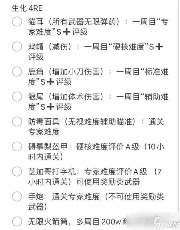生化危机4重制版全饰品解锁条件介绍