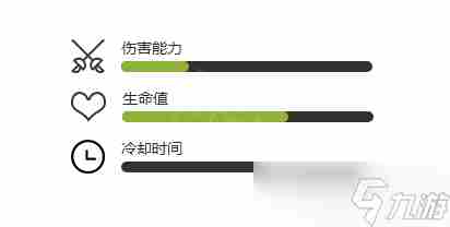 植物大战僵尸2小鬼木乃伊僵尸属性一览 小鬼木乃伊僵尸具体数据