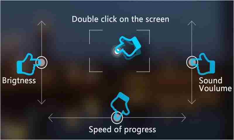 万能播放器怎么用