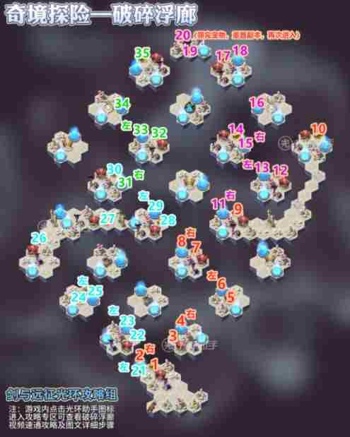 剑与远征破碎浮廊怎么通关 远征军回国路线