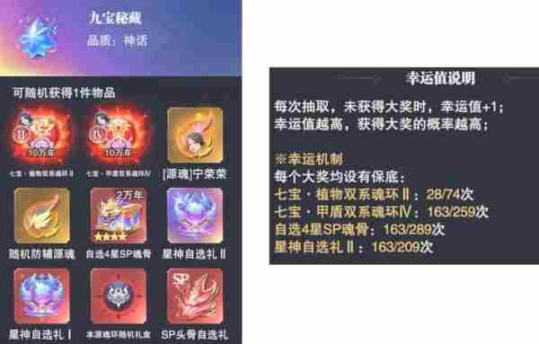 斗罗大陆魂师对决宁荣荣双系魂环活动怎么玩 双系魂环活动攻略