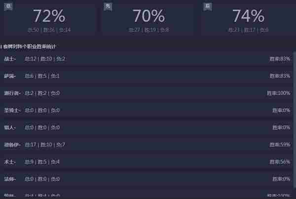 炉石传说加基森宇宙术怎么玩 加基森宇宙术卡组玩法攻略