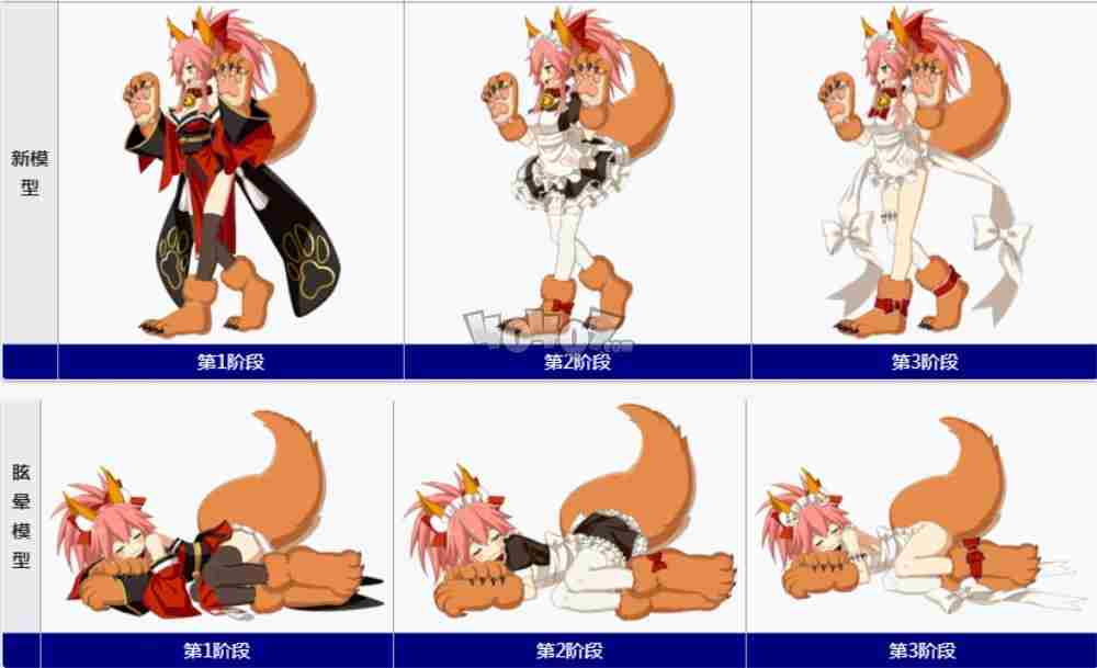 fgo玉藻猫连发强度怎么样值得练吗