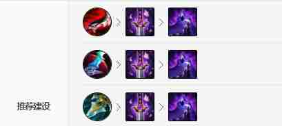 英雄联盟s11劫出装推荐