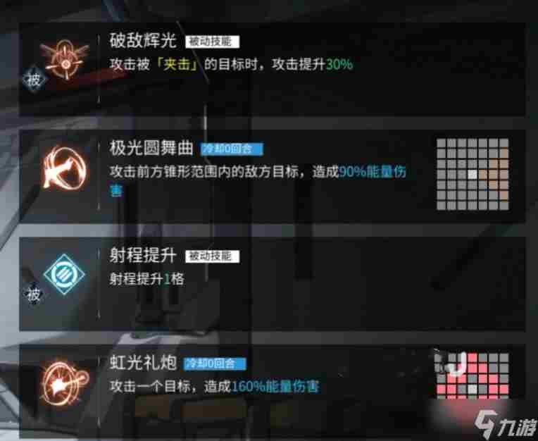 银河境界线欧若拉强度怎么样-欧若拉强度介绍一览