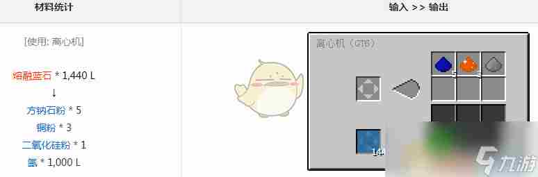 我的世界格雷科技6模组氩有什么用