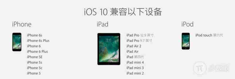 升级iOS10之前你要注意的几件事