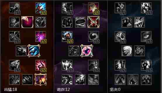 LOL6.11兰博出装 6.11版本上单兰博天赋符文推荐