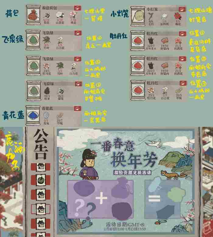 江南百景图一番春意换年芳探险资源兑换攻略