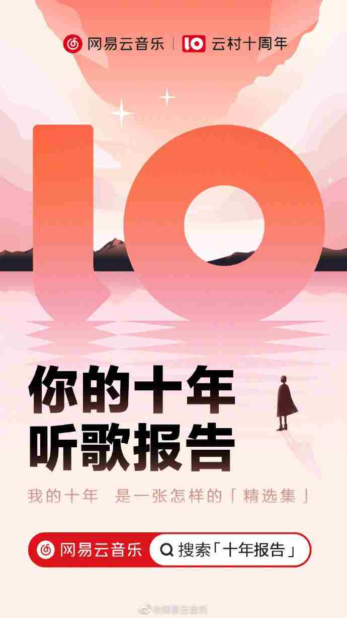 网易云十年听歌报告地址 网易云十年听歌报告在哪看[多图]