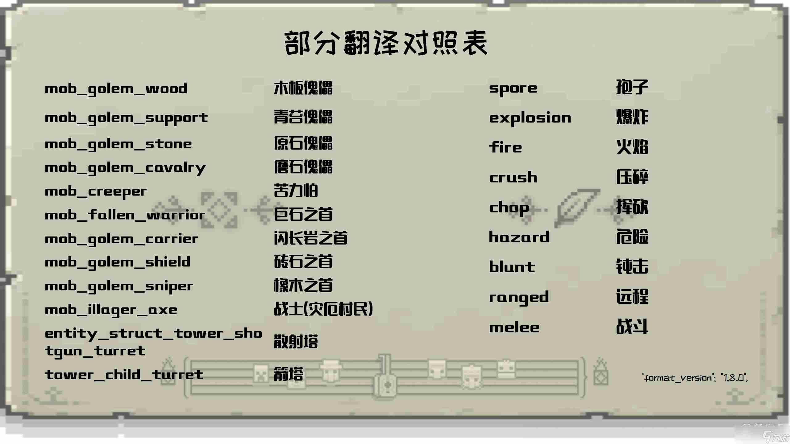 我的世界传奇单位数值汇总一览 我的世界方块数据值