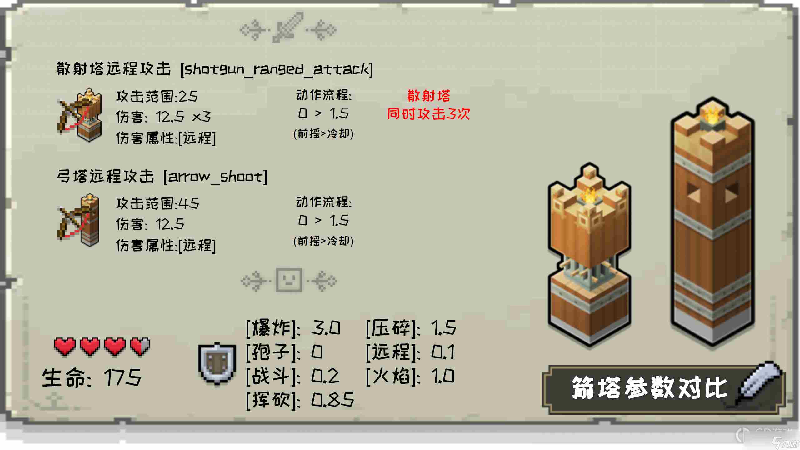 《我的世界传奇》单位数值汇总一览