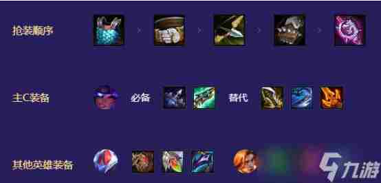 金铲铲之战机甲4精英上分阵容分享