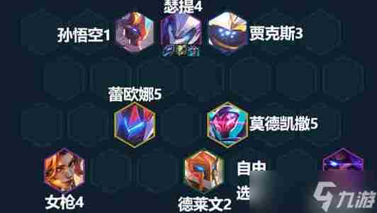 金铲铲之战机甲4精英上分阵容分享