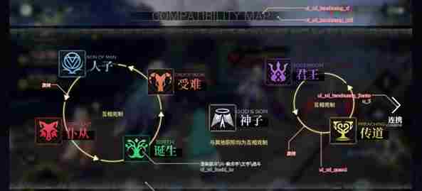 fgo克制关系图一览(FGO英灵职阶克制倍率攻略)|三国之家