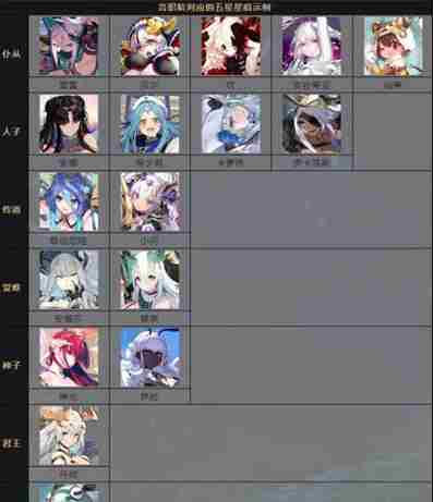 fgo克制关系图一览(FGO英灵职阶克制倍率攻略)|三国之家